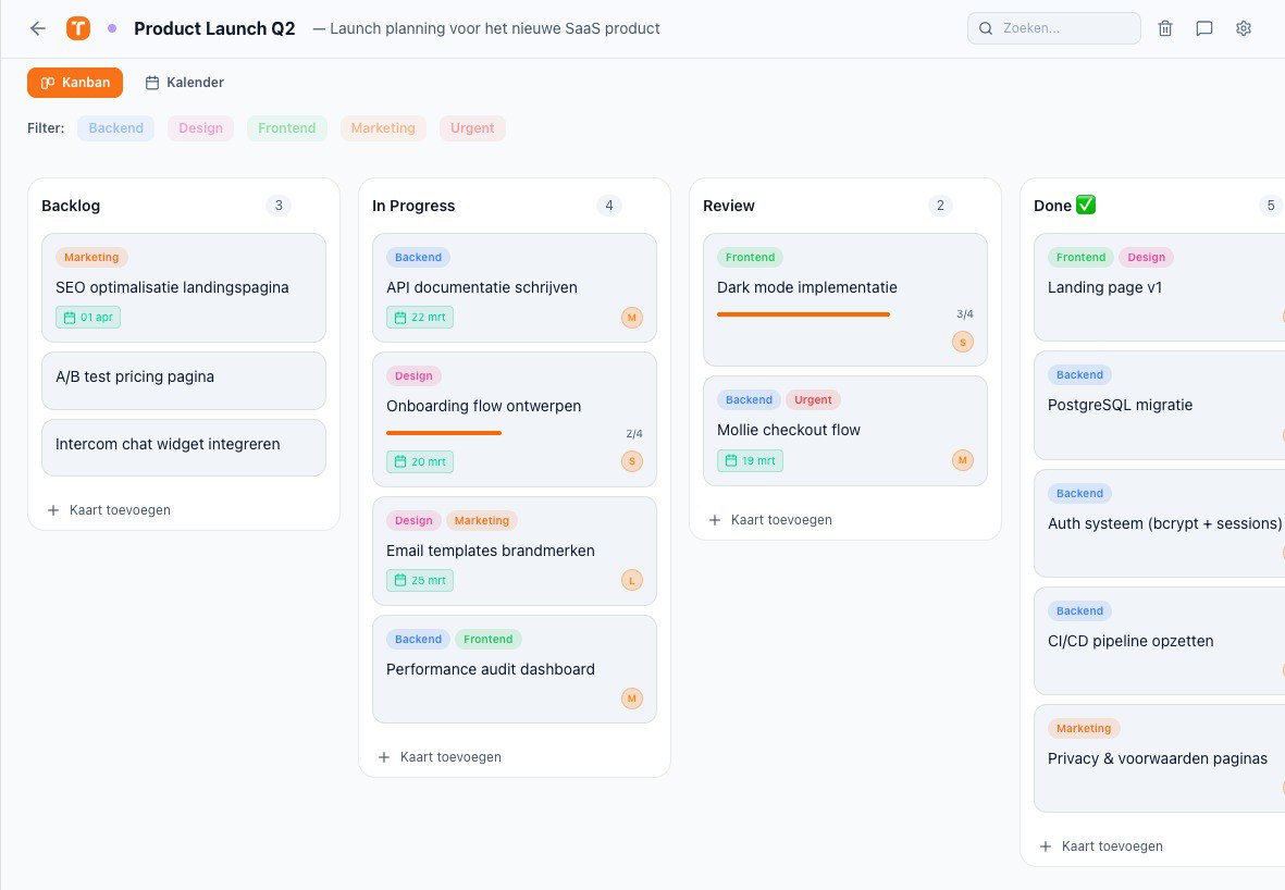 Taakr: Waarom We een EU-First Alternatief voor Trello en Jira Bouwen